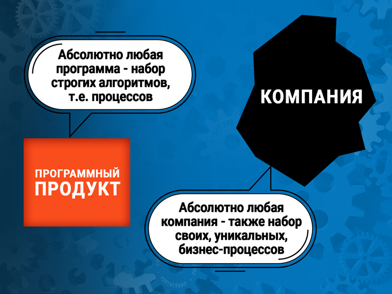 Автоматизация бизнес-процессов (как избежать типичных ошибок) 1