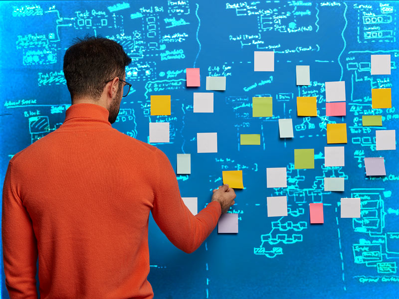 Управление бизнес-процессами компании 3