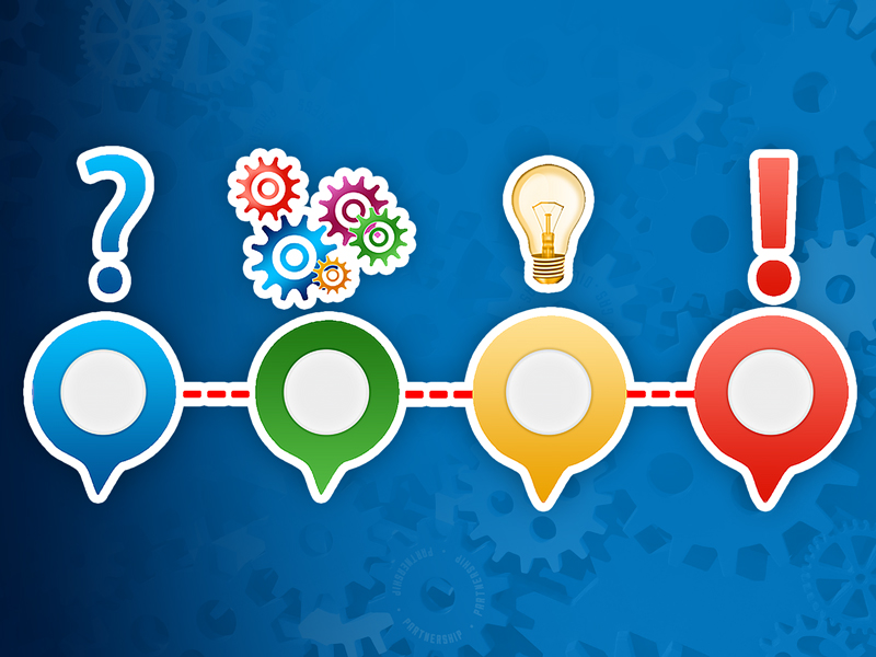 Бизнес-процессы: дорогу осилит идущий 3