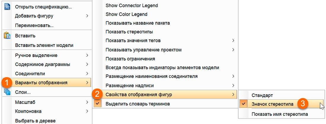 Visual Paradigm стереотипи 7