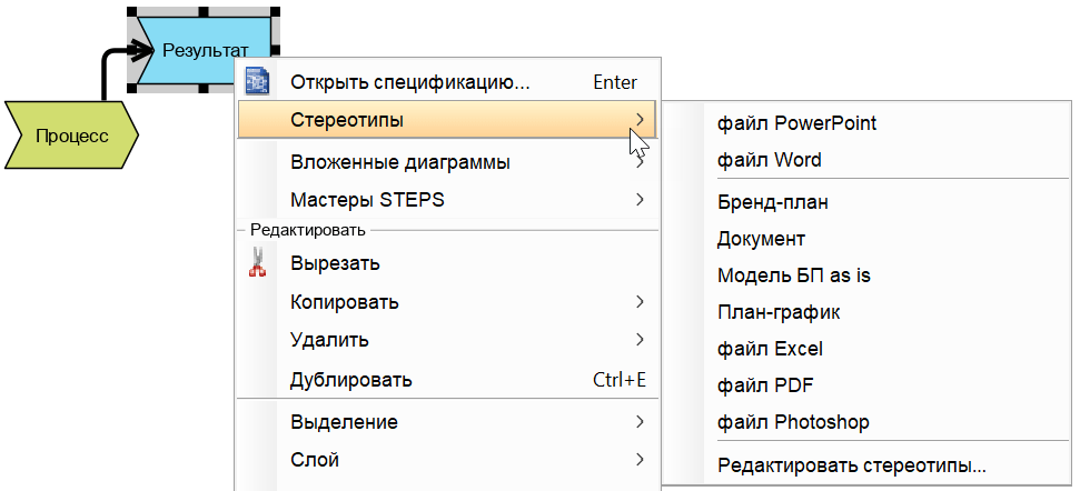 Visual Paradigm стереотипи 8