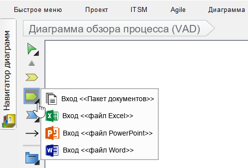 Visual Paradigm стереотипи 9
