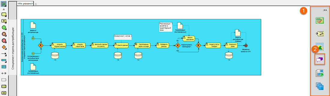 Visual Paradigm: согласование бизнес-процессов в компании