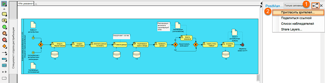 Visual Paradigm: согласование бизнес-процессов в компании 2