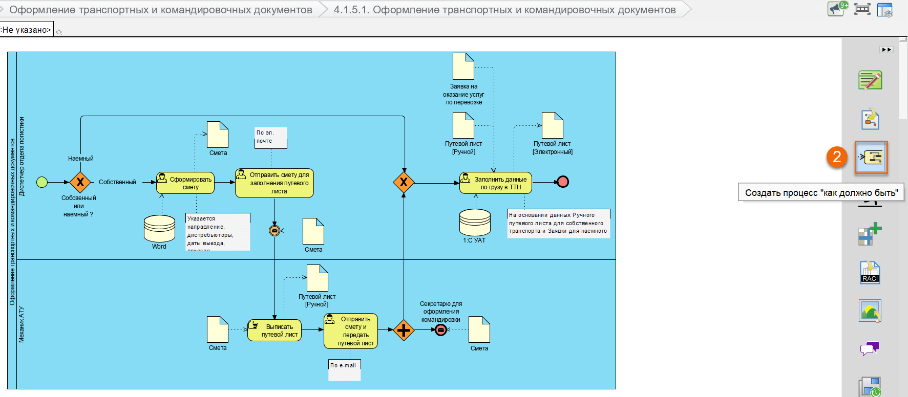 Моделювання бізнес-процесів to-be у Visual Paradigm 2