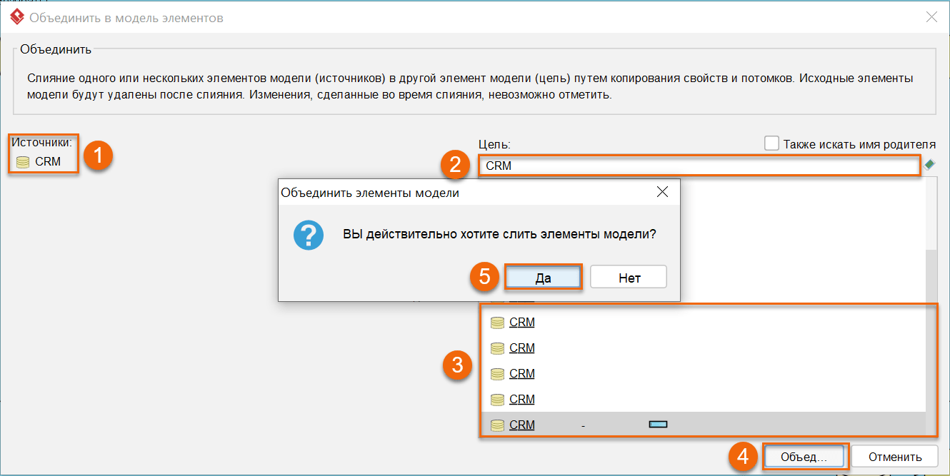 Єдині об'єкти моделі процесу 3