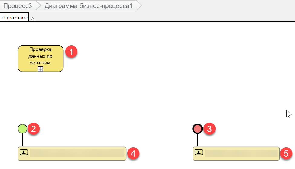 Как связать бизнес-процессы 12