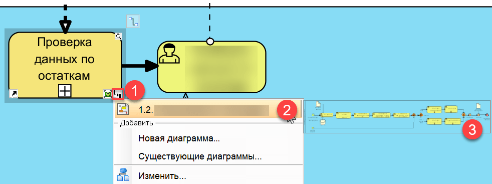 Как связать бизнес-процессы 4