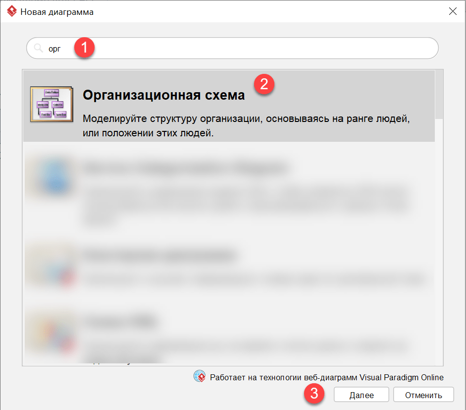 Построение структуры организации 2