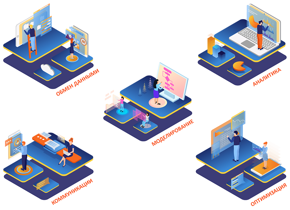 BPM системы Система управления bpm