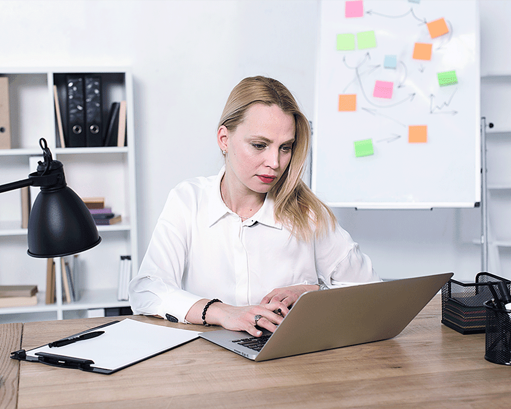 Аналіз бізнес-процесів