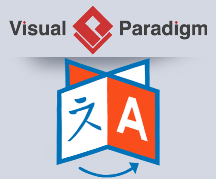 Інтерфейс Visual Paradigm російською: підключення перекладу