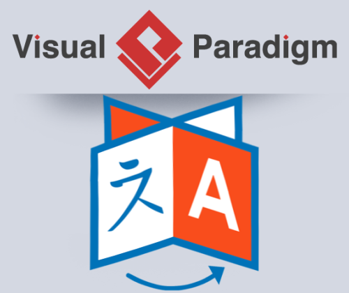 Інтерфейс Visual Paradigm російською: підключення перекладу